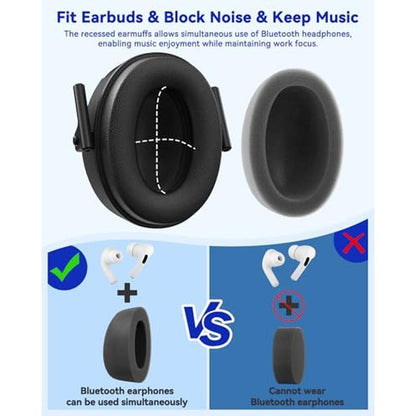 Noise Ear Protection: Dr.meter Noise Cancelling Headphones – In Use