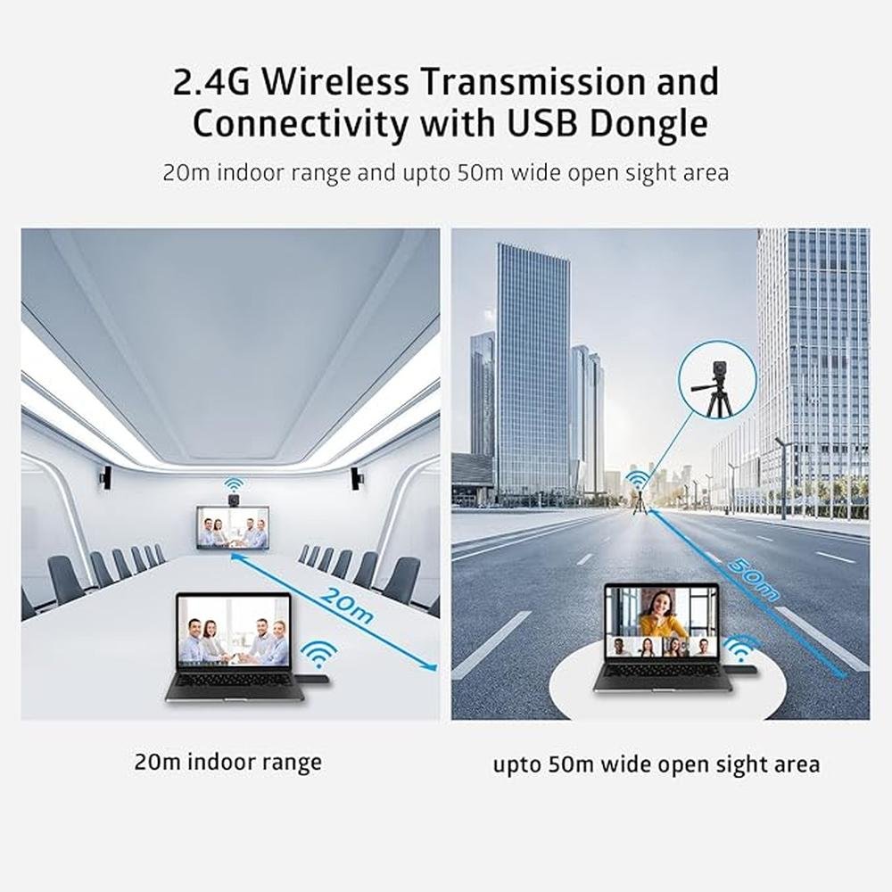 Video Toallin: Toallin 1080p HD Wireless Webcam – Close-up Detail