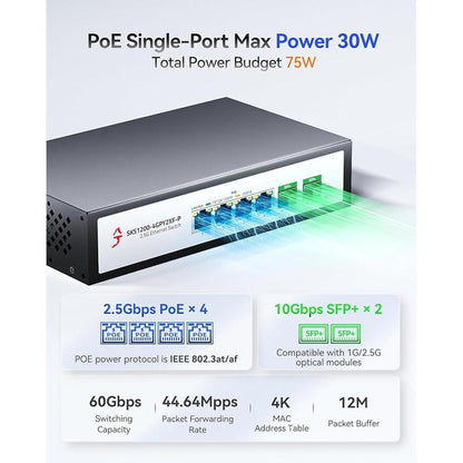 6-Port 2.5G Ethernet PoE+ Switch – In Use