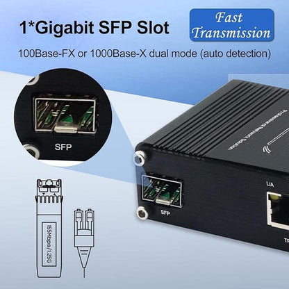 Mini Industrial 1.25G SFP Fiber to Ethernet Media Converter – In Use