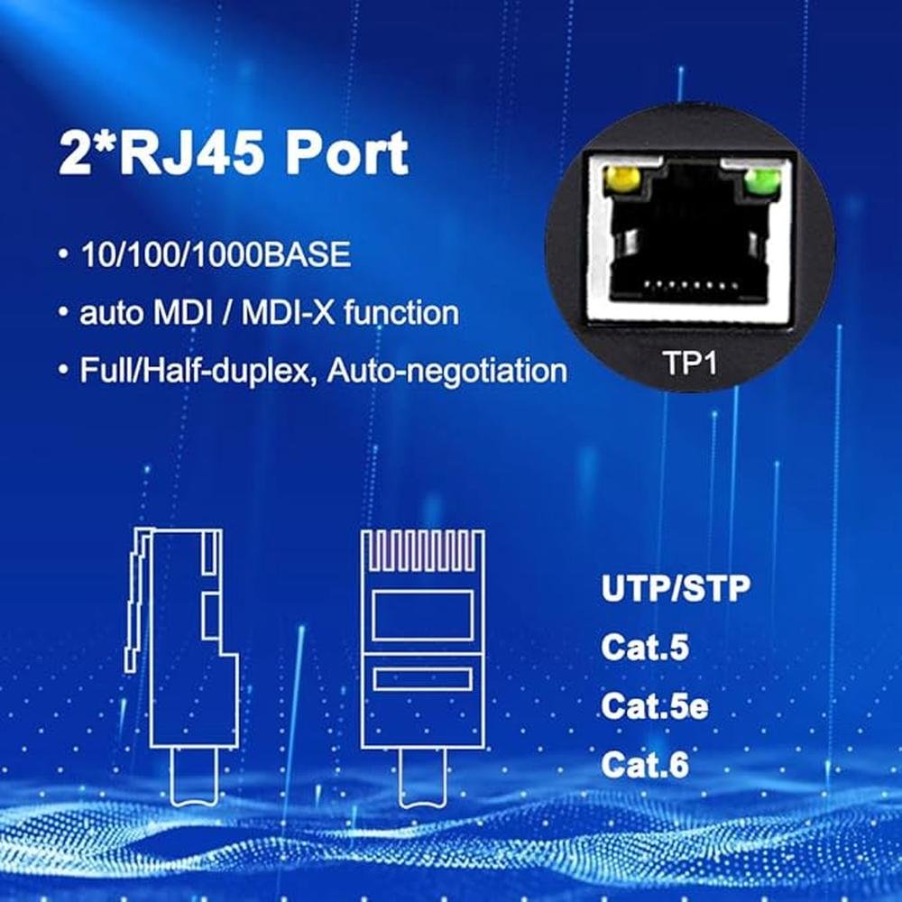 Mini Industrial 1.25G SFP Fiber to Ethernet Media Converter – Packaging