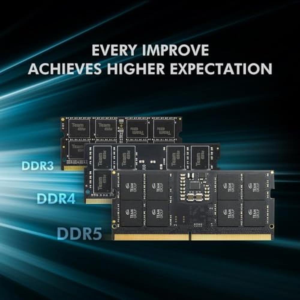 TEAMGROUP Elite SODIMM DDR5 64GB – Packaging