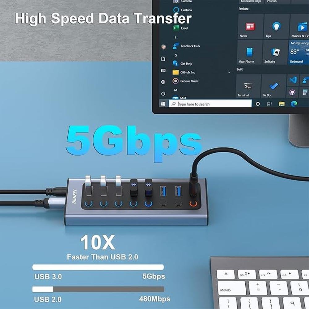 BENFEI 8-Port USB Hub with Power Adapter – Close-up Detail