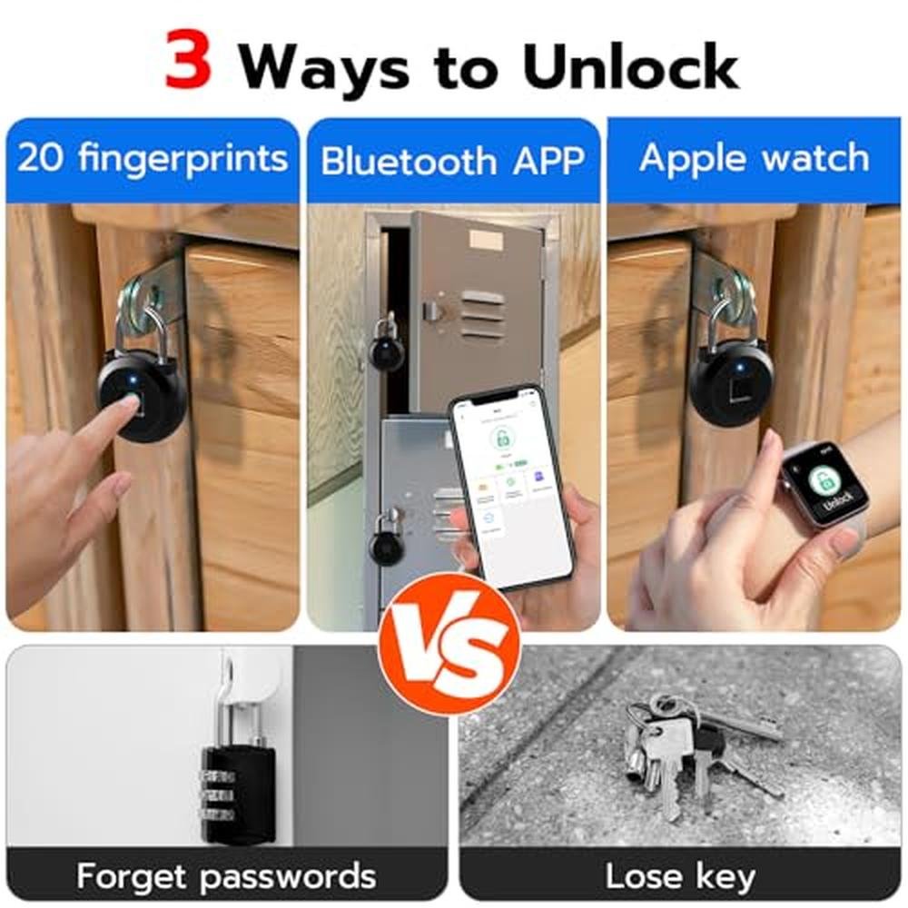 Fingerprint Lock: Dhiedas Fingerprint Lock for Gym Locker – Side View