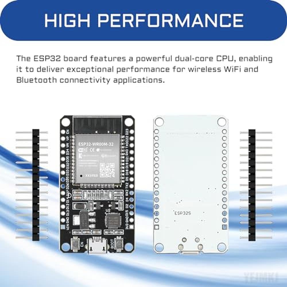 ESP Dual Core: YEJMKJ 10pcs ESP32 ESP-32S Development Board – Close-up Detail