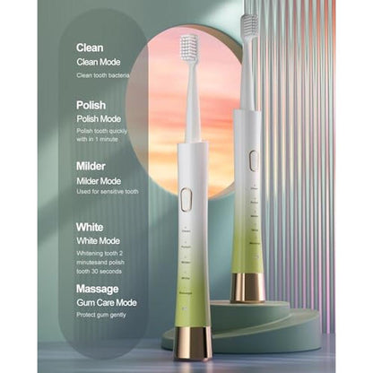 Electric Toothbrush: Upgrade Sonic Rechargeable Toothbrush – Side View