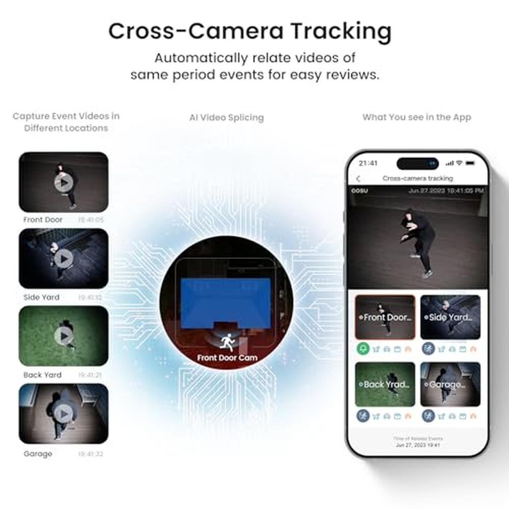 Security Cameras: AOSU 2-Cam Kit Wireless Outdoor Home – In Use