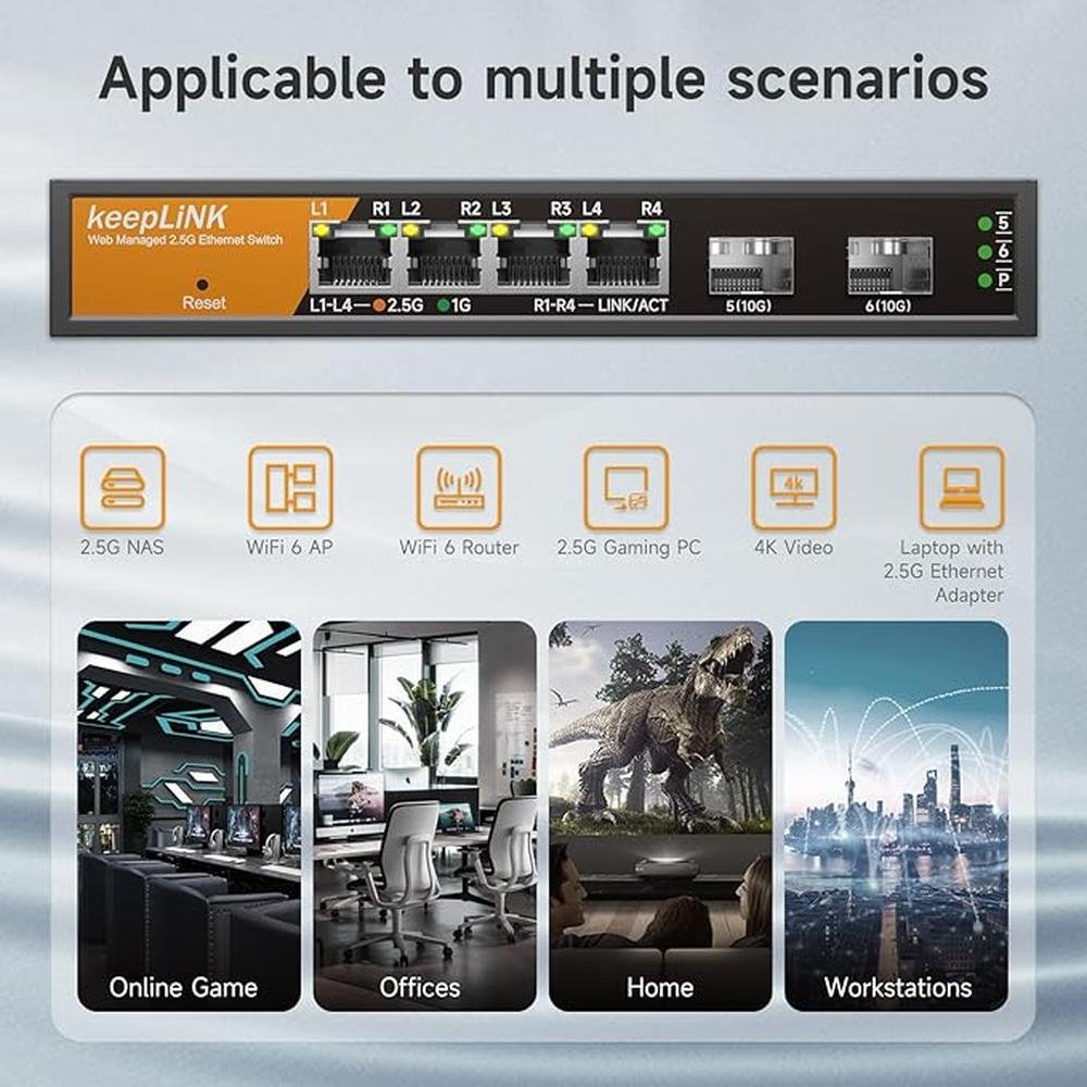 6 Port 2.5G Smart Web Managed Switch – Side View