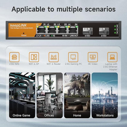 6 Port 2.5G Smart Web Managed Switch – Side View