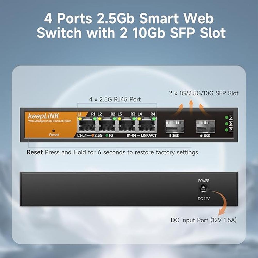 6 Port 2.5G Smart Web Managed Switch – Close-up Detail
