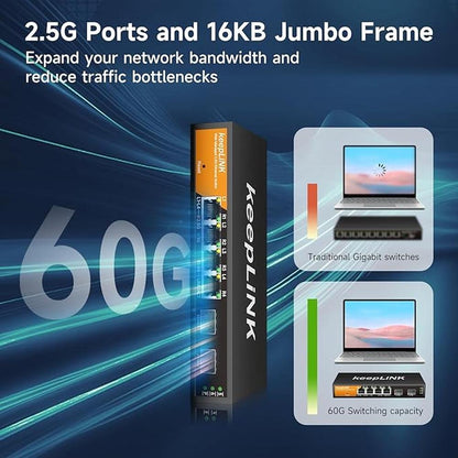 6 Port 2.5G Smart Web Managed Switch – Packaging