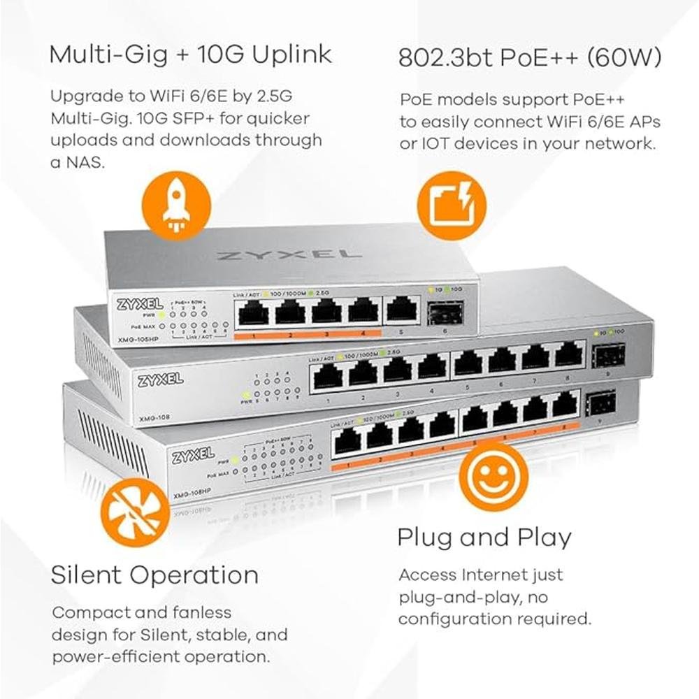 Zyxel 8-Port 2.5G Multi-Gig Unmanaged Switch – Close-up Detail
