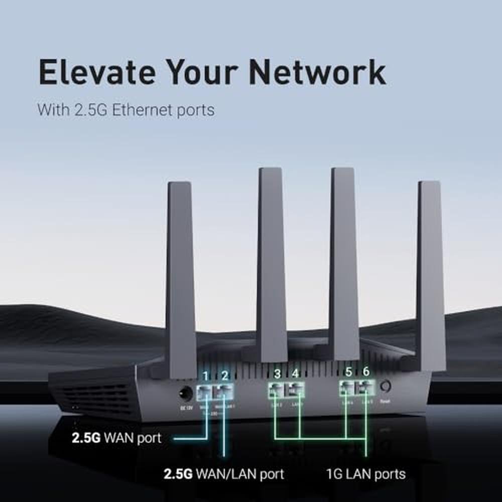 GL.iNet GL-MT6000 (Flint 2) WiFi 6 High Speed Gaming – Close-up Detail