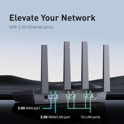 GL.iNet GL-MT6000 (Flint 2) WiFi 6 High Speed Gaming – Close-up Detail