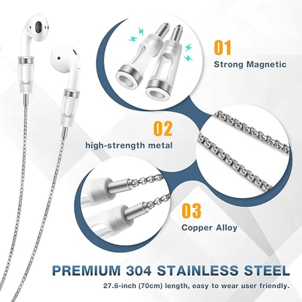 AirPods Lawonda: Lawonda Anti-Lost Neck Strap for AirPods – Packaging