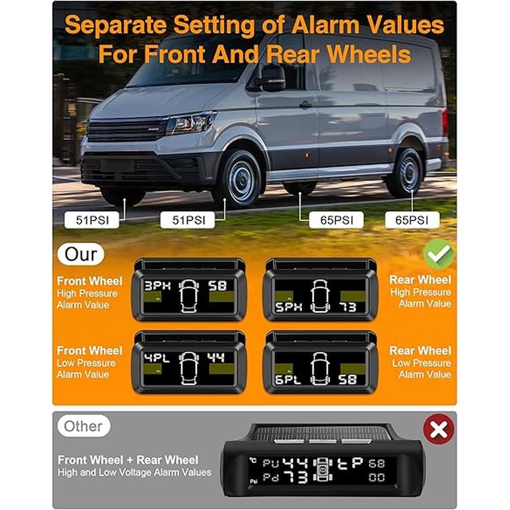 Tire Pressure: Upgrade Detached Bracket Wireless Solar TPMS – Close-up Detail