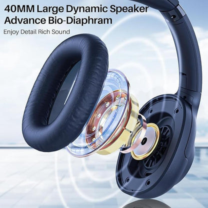 Bluetooth 5.2 Hybrid Active Noise Cancelling Headphones for – In Use