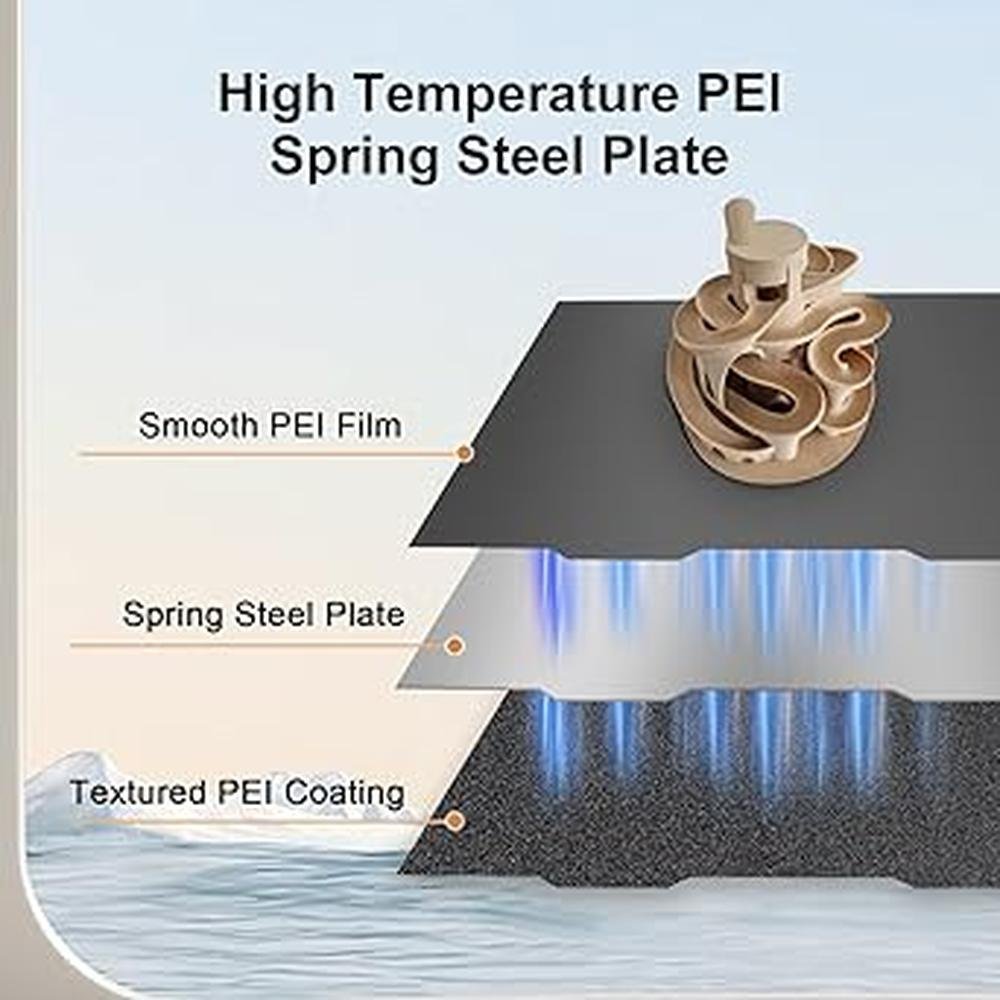 Textured PEI: Bambu Lab A1 Mini Double-Sided Smooth – Side View