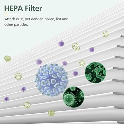 Air P05: FULMINARE PU-P05 HEPA Replacement Filter – In Use