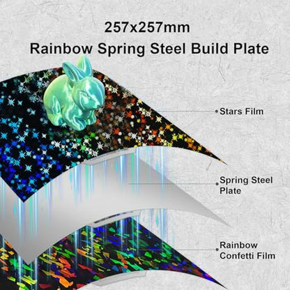 PEF PEY: IdeaFormer-3D Rainbow Confetti Build Plate for – Side View