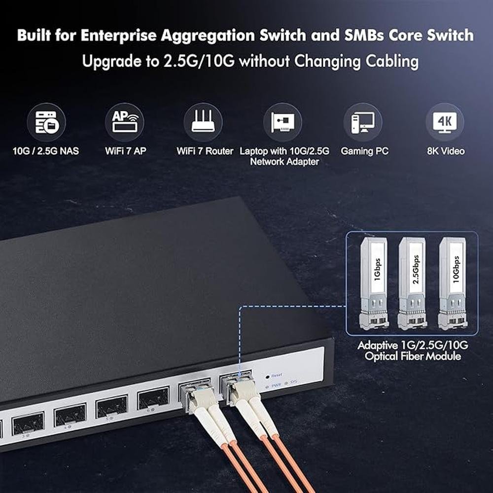 YuLinca 8 Port 10Gbps SFP+ Managed Switch – Side View