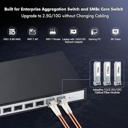 YuLinca 8 Port 10Gbps SFP+ Managed Switch – Side View