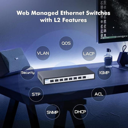 YuLinca 8 Port 10Gbps SFP+ Managed Switch – Close-up Detail
