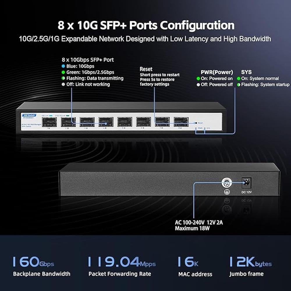 YuLinca 8 Port 10Gbps SFP+ Managed Switch – Packaging