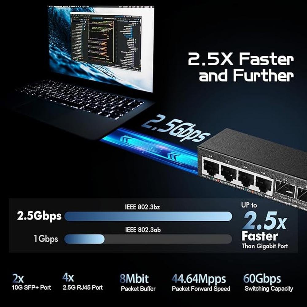 Binardat 4 Port 2.5G Switch with 2x10G SFP – Close-up Detail