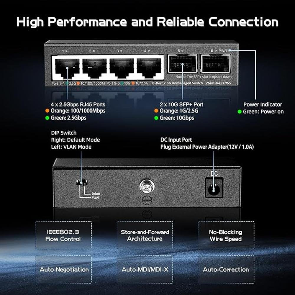 Binardat 4 Port 2.5G Switch with 2x10G SFP – In Use