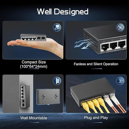 Binardat 4 Port 2.5G Switch with 2x10G SFP – Packaging