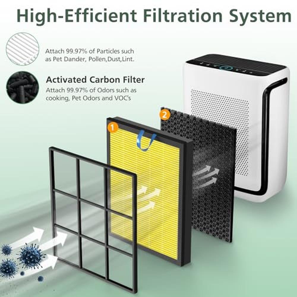 Vital 200S Pet Care Replacement Filter – Side View