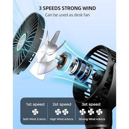 Fan Fans: KIDEE Mini Stroller Fan Portable Battery Operated – Close-up Detail