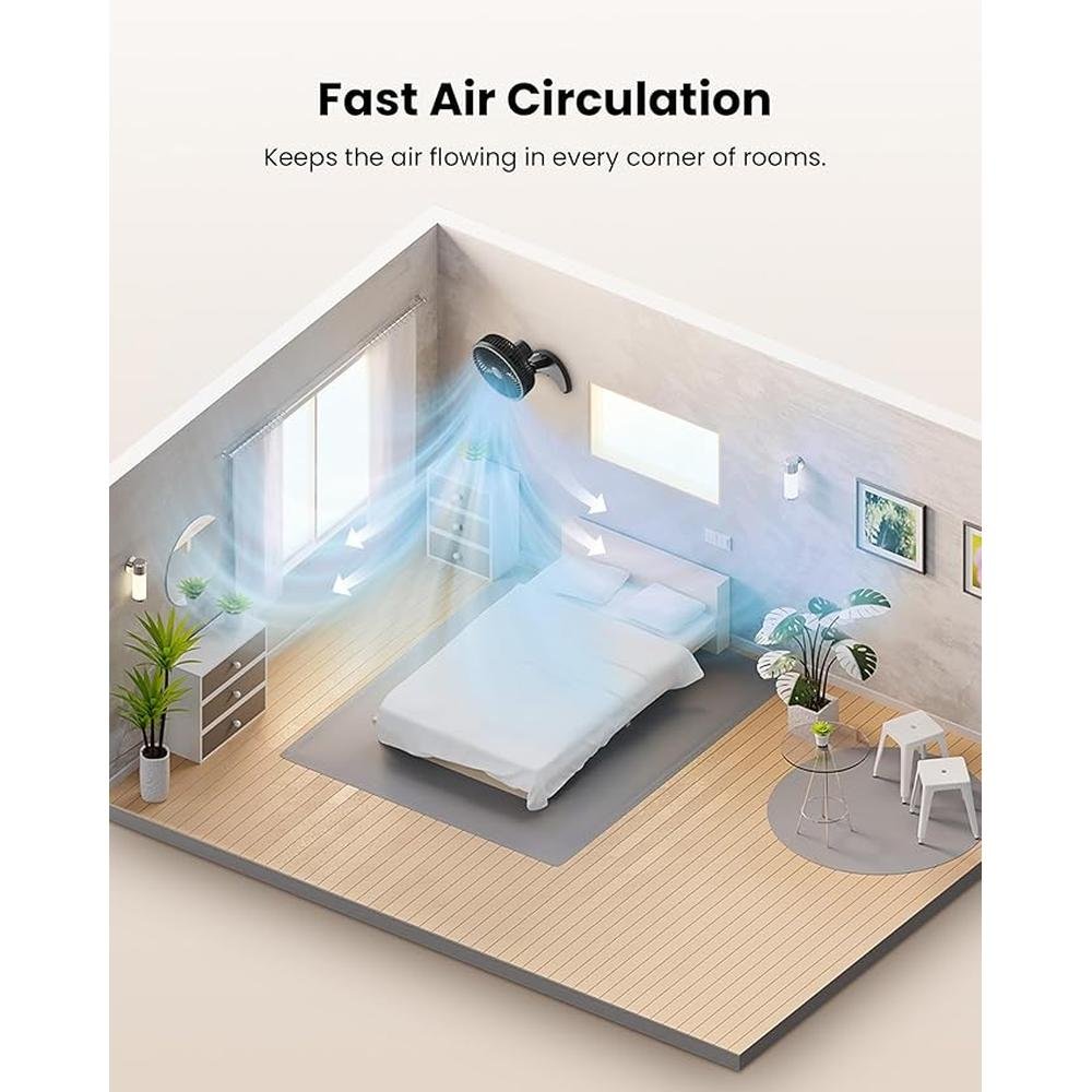 Wall Fan: Koonie 8 Wall Mount Fan Quiet Small Wall Fan with – In Use