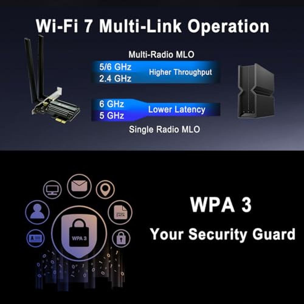 WiFi 7 PCIE Card: OKN BE200 Tri-Band 4K QAM 320MHz – Close-up Detail