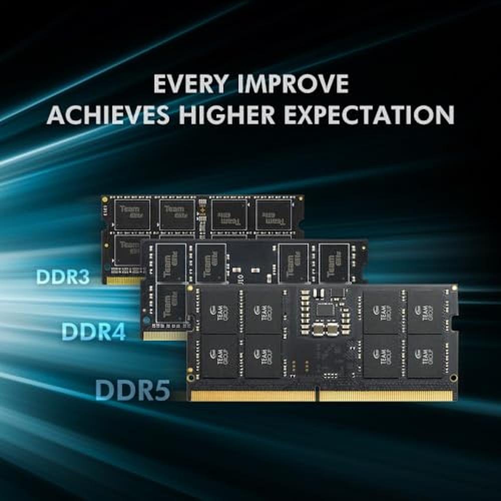 TeamGroup Elite: TeamGroup Elite SODIMM DDR5 16GB 2x8GB – In Use