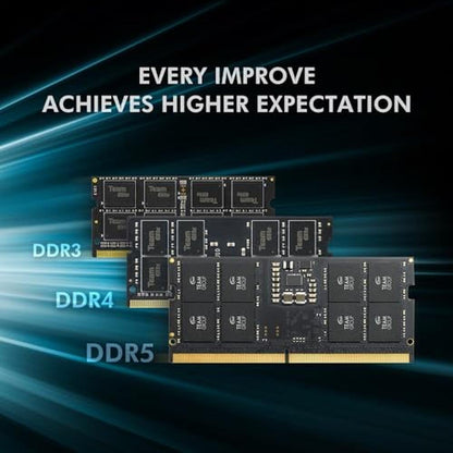 TeamGroup Elite: TeamGroup Elite SODIMM DDR5 16GB 2x8GB – In Use