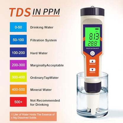 Precision Water Testing: GISNPA 5-in-1 PH Meter for Water – Close-up Detail