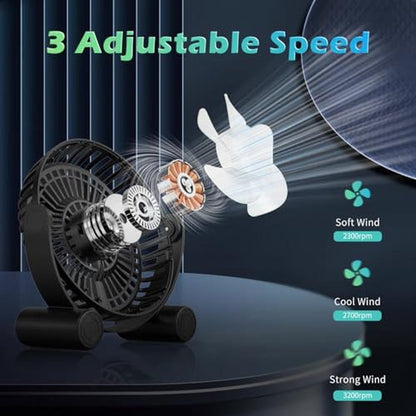 Punoge USB RGB Desk Fan: 3 Speeds Quiet Portable Table Fan – Side View