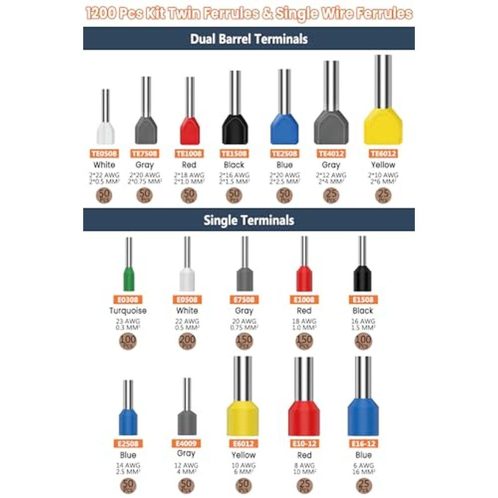 Crimper Lytool: Lytool Ferrule Crimping Tool Kit Hexagonal – Close-up Detail