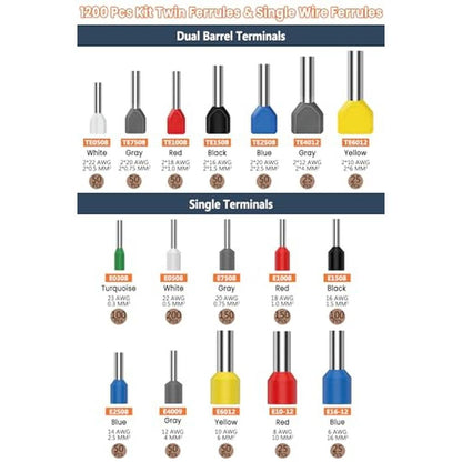 Crimper Lytool: Lytool Ferrule Crimping Tool Kit Hexagonal – Close-up Detail