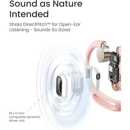 Shokz OpenFit: Premium Open-Ear Headphones – Close-up Detail