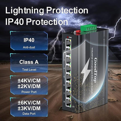 8 Port Gigabit Industrial Switch – Side View