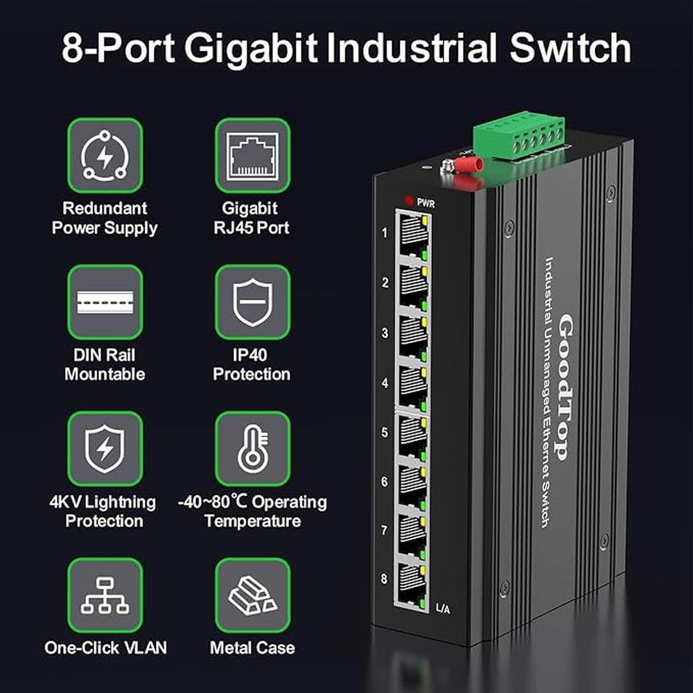 8 Port Gigabit Industrial Switch – Close-up Detail