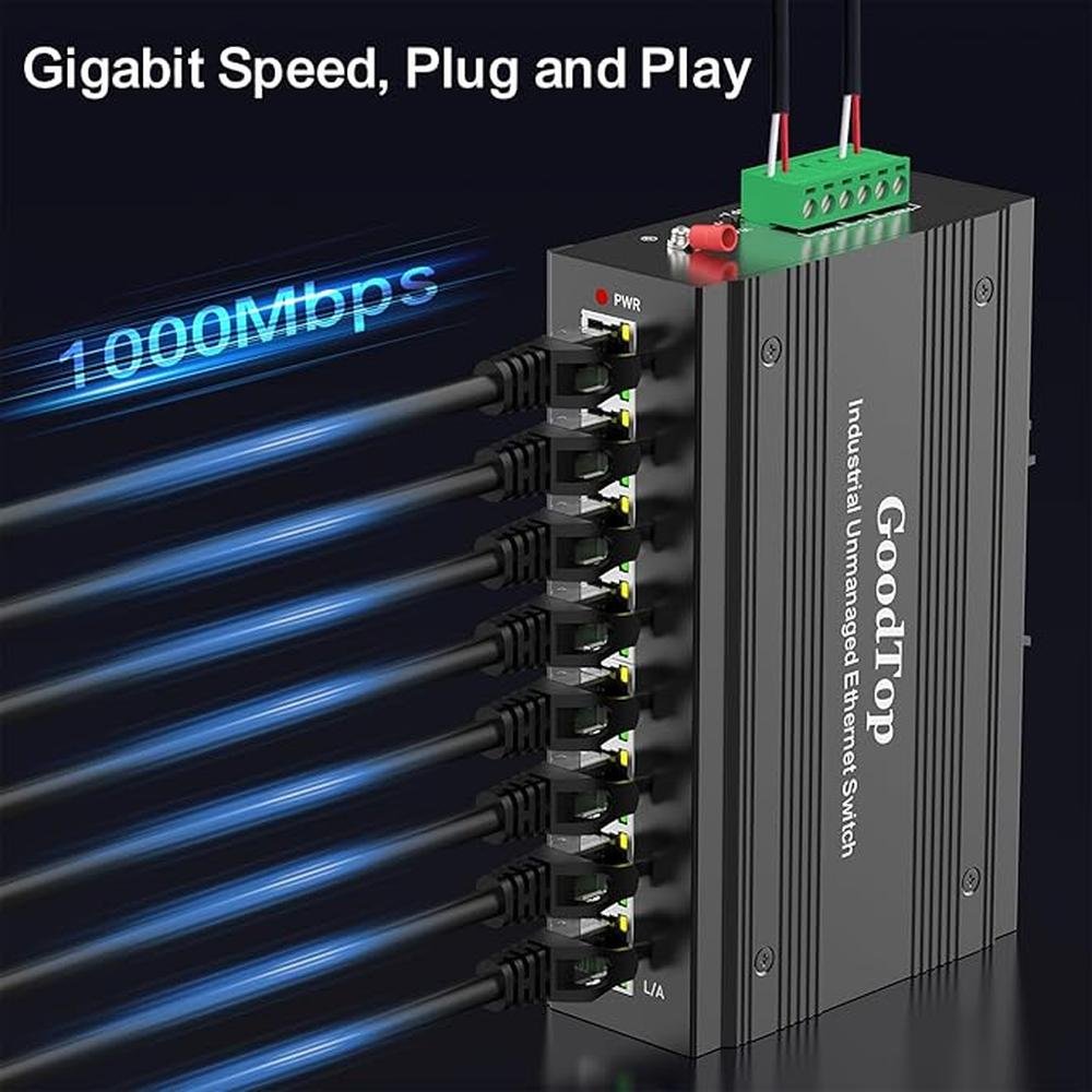 8 Port Gigabit Industrial Switch – Packaging