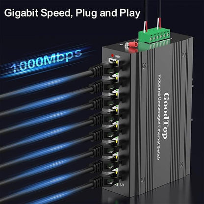 8 Port Gigabit Industrial Switch – Packaging