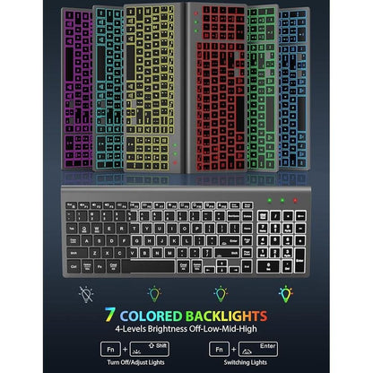 Keyboard Mouse: Sablute Wireless Keyboard and Mouse Combo – Side View