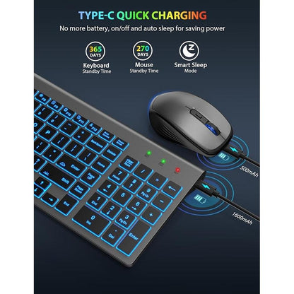 Keyboard Mouse: Sablute Wireless Keyboard and Mouse Combo – In Use