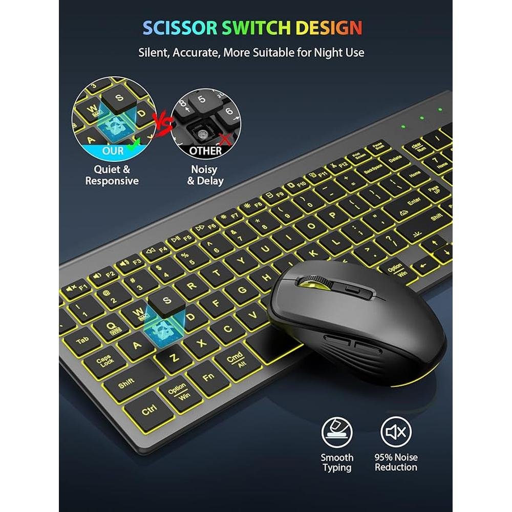 Keyboard Mouse: Sablute Wireless Keyboard and Mouse Combo – Packaging