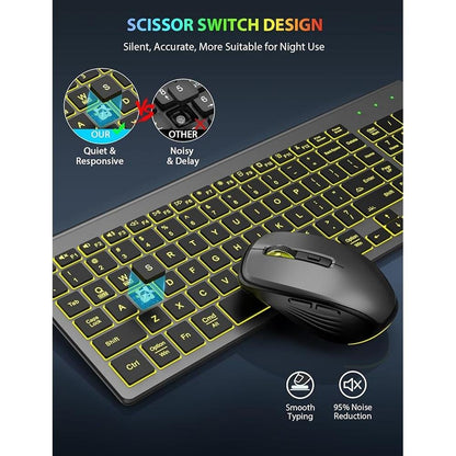 Keyboard Mouse: Sablute Wireless Keyboard and Mouse Combo – Packaging